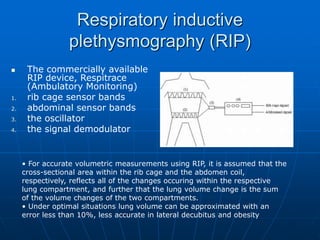 Reip Sensor respiratory monitoring backup.ppt