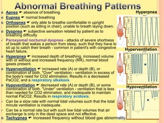 Respiratory pathology | PPTX