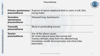 info@medicoseacademics.com
0310-7990649
Dr. Sidra Arshad, Asst. Prof. Physiology 33
Pneumothorax
Primary spontaneous
pneumothorax
Rupture of apical subpleural bleb or cysts; in tall, thin,
young males
Secondary
spontaneous
pneumothorax
Diseased lung, barotrauma
Traumatic
pneumothorax
Blunt or penetrating trauma
Tension
pneumothorax
Any of the above causes
Air enters pleural space but cannot exit
Trachea deviates away from the affected lung
Immediate needle decompression and chest tube
placement
 