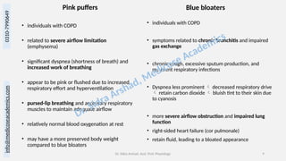 info@medicoseacademics.com
0310-7990649
Dr. Sidra Arshad, Asst. Prof. Physiology 9
Pink puffers
• individuals with COPD
• related to severe airflow limitation
(emphysema)
• significant dyspnea (shortness of breath) and
increased work of breathing
• appear to be pink or flushed due to increased
respiratory effort and hyperventilation
• pursed-lip breathing and accessory respiratory
muscles to maintain adequate airflow
• relatively normal blood oxygenation at rest
• may have a more preserved body weight
compared to blue bloaters
Blue bloaters
• individuals with COPD
• symptoms related to chronic bronchitis and impaired
gas exchange
• chronic cough, excessive sputum production, and
recurrent respiratory infections
• Dyspnea less prominent  decreased respiratory drive
 retain carbon dioxide  bluish tint to their skin due
to cyanosis
• more severe airflow obstruction and impaired lung
function
• right-sided heart failure (cor pulmonale)
• retain fluid, leading to a bloated appearance
Dr. Sidra Arshad, Medicose Academics
 