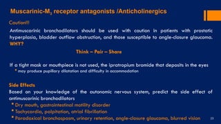 Respiratory Pharmacology_23_newnnnn.pptx