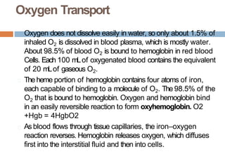 Oxygen Transport
Oxygen does not dissolve easily in water, so only about 1.5% of
inhaled O2 is dissolved in blood plasma, which is mostly water.
About 98.5% of blood O2 is bound to hemoglobin in red blood
Cells. Each 100 mLof oxygenated blood contains the equivalent
of 20 mLof gaseous O2.
🞑 Theheme portion of hemoglobin contains four atoms of iron,
each capable of binding to a molecule of O2. The 98.5% of the
O2 that is bound to hemoglobin. Oxygen and hemoglobin bind
in an easily reversible reaction to form oxyhemoglobin. O2
+Hgb = 4HgbO2
🞑 As blood flows through tissue capillaries, the iron–oxygen
reaction reverses. Hemoglobin releases oxygen, which diffuses
first into the interstitial fluid and then into cells.
 