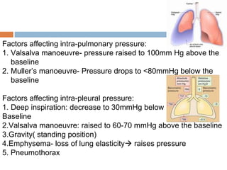 Factors affecting intra-pulmonary pressure:
1. Valsalva manoeuvre- pressure raised to 100mm Hg above the
baseline
2. Muller’s manoeuvre- Pressure drops to <80mmHg below the
baseline
Factors affecting intra-pleural pressure:
1. Deep inspiration: decrease to 30mmHg below
Baseline
2.Valsalva manoeuvre: raised to 60-70 mmHg above the baseline
3.Gravity( standing position)
4.Emphysema- loss of lung elasticity raises pressure
5. Pneumothorax
 
