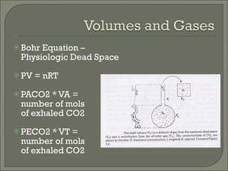 Bohr Equation –  Physiologic Dead Space PV = nRT PACO2 * VA = number of mols of exhaled CO2 PECO2 * VT = number of mols of exhaled CO2 