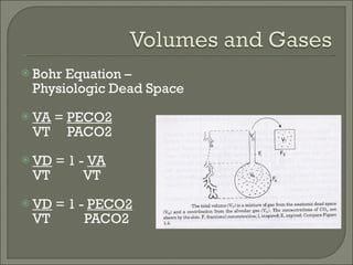 Bohr Equation –  Physiologic Dead Space VA  =  PECO2   VT  PACO2 VD  = 1 -  VA   VT  VT VD  = 1 -  PECO2   VT  PACO2 