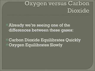 Already we’re seeing one of the differences between these gases: Carbon Dioxide Equilibrates Quickly Oxygen Equilibrates Slowly 