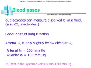 Respiratory Physiology | PPT