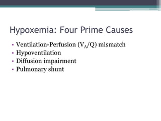 Hypoxemia: Four Prime Causes
• Ventilation-Perfusion (VA/Q) mismatch
• Hypoventilation
• Diffusion impairment
• Pulmonary shunt
 