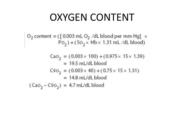 Respiratory physiology
