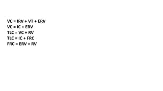 Vc Rvn Respiratory physiology.pptx by DR Girish Jain | PPTX