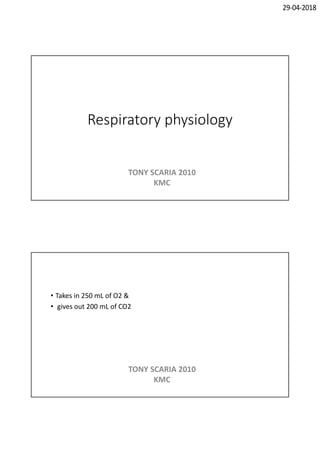 29-04-2018
Respiratory physiology
TONY SCARIA 2010
KMC
• Takes in 250 mL of O2 &
• gives out 200 mL of CO2
TONY SCARIA 2010
KMC
 