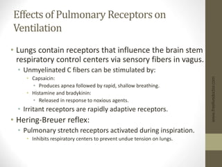 Respiratory Physiology.ppt