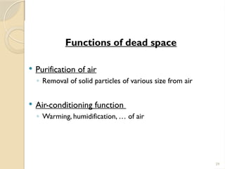 03/18/2025 By Tekle H 29
Functions of dead space
 Purification of air
◦ Removal of solid particles of various size from air
 Air-conditioning function
◦ Warming, humidification, … of air
 