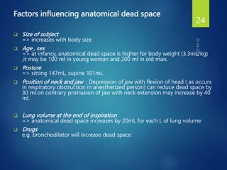 Factors influencing anatomical dead space
 Size of subject
=> increases with body size
 Age , sex
=> at infancy, anatomical dead space is higher for body weight (3.3mL/kg)
,it may be 100 ml in young woman and 200 ml in old man.
 Posture
=> sitting 147mL, supine 101mL
 Position of neck and jaw ; Depression of jaw with flexion of head ( as occurs
in respiratory obstruction in anesthetized person) can reduce dead space by
30 ml.on contrary protrusion of jaw with neck extension may increase by 40
ml.
 Lung volume at the end of inspiration
=> anatomical dead space increases by 20mL for each L of lung volume
 Drugs
e.g. bronchodilator will increase dead space
24
 