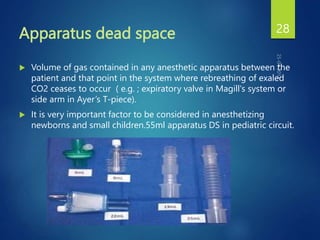 Apparatus dead space
 Volume of gas contained in any anesthetic apparatus between the
patient and that point in the system where rebreathing of exaled
CO2 ceases to occur ( e.g. ; expiratory valve in Magill's system or
side arm in Ayer’s T-piece).
 It is very important factor to be considered in anesthetizing
newborns and small children.55ml apparatus DS in pediatric circuit.
28
 