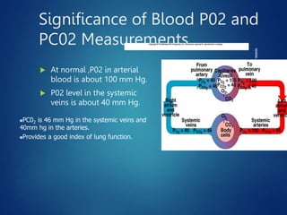 Significance of Blood P02 and
PC02 Measurements
 At normal ,P02 in arterial
blood is about 100 mm Hg.
 P02 level in the systemic
veins is about 40 mm Hg.
www.freelivedoctor.com
PC02 is 46 mm Hg in the systemic veins and
40mm hg in the arteries.
Provides a good index of lung function.
 