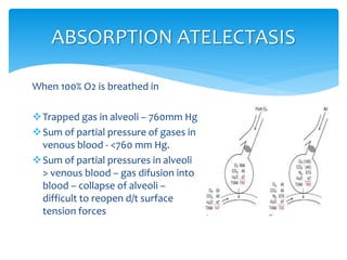 ABSORPTION ATELECTASIS
When 100% O2 is breathed in
Trapped gas in alveoli – 760mm Hg
Sum of partial pressure of gases in
venous blood - <760 mm Hg.
Sum of partial pressures in alveoli
> venous blood – gas difusion into
blood – collapse of alveoli –
difficult to reopen d/t surface
tension forces
 