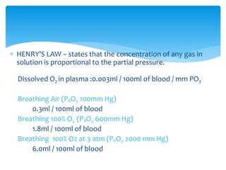  HENRY’S LAW – states that the concentration of any gas in
solution is proportional to the partial pressure.
Dissolved O2 in plasma :0.003ml / 100ml of blood / mm PO2
Breathing Air (PaO2 100mm Hg)
0.3ml / 100ml of blood
Breathing 100% O2 (PaO2 600mm Hg)
1.8ml / 100ml of blood
Breathing 100% O2 at 3 atm (PaO2 2000 mm Hg)
6.0ml / 100ml of blood
 
