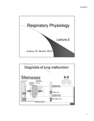 3/18/2013




          Respiratory Physiology


                                                 Lecture 2


        Andreas W. Henkel, Ph.D.




     Diagnosis of lung malfunction


Respiration             Exhale
volume        Inhale    L/sec
              L/sec                        Inspiratory
                                           reserve vol.


                                           Tidal vol.
                                           Exspiratory
                                           reserve vol.
                                           Residual vol.
                       Respiration speed




                                                                    1
 