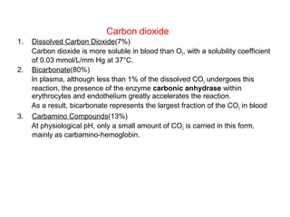 Carbon dioxide
1. Dissolved Carbon Dioxide(7%)
Carbon dioxide is more soluble in blood than O2, with a solubility coeffici...