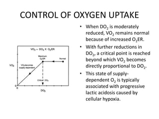 respiratory physiology for anesthesia.pptx