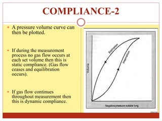 COMPLIANCE-2
 A pressure volume curve can
then be plotted.
 If during the measurement
process no gas flow occurs at
each set volume then this is
static compliance. (Gas flow
ceases and equilibration
occurs).
 If gas flow continues
throughout measurement then
this is dynamic compliance.
 