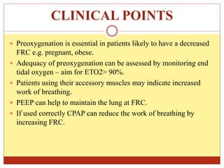 CLINICAL POINTS
 Preoxygenation is essential in patients likely to have a decreased
FRC e.g. pregnant, obese.
 Adequacy of preoxygenation can be assessed by monitoring end
tidal oxygen – aim for ETO2> 90%.
 Patients using their accessory muscles may indicate increased
work of breathing.
 PEEP can help to maintain the lung at FRC.
 If used correctly CPAP can reduce the work of breathing by
increasing FRC.
 