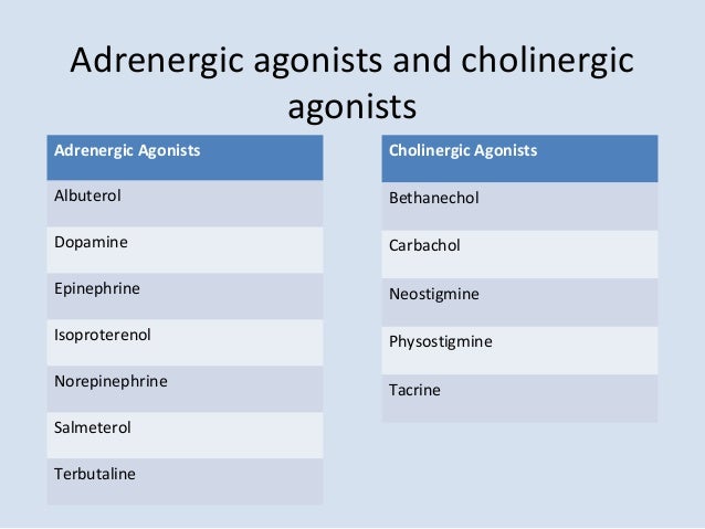 Effect of acetylcholine