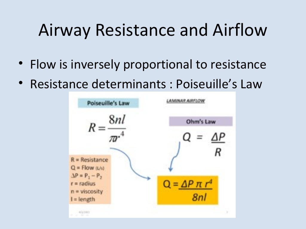 Respiratory physiology on airway resistance
