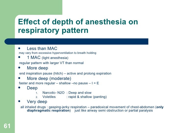 Respiratory Physiology & Respiratory Function During Anesthesia