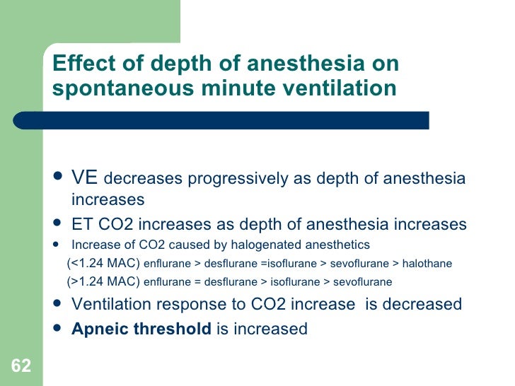 Respiratory Physiology & Respiratory Function During Anesthesia
