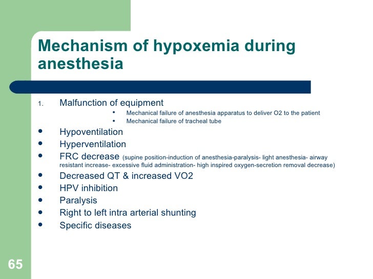 Respiratory Physiology & Respiratory Function During Anesthesia