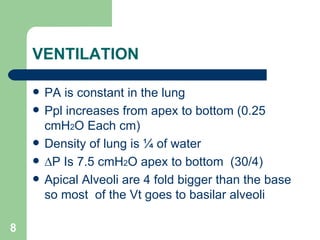 Pa Using Respiration Respiratory Physiology & Respiratory Function During Anesthesia | PPT