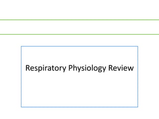 Respiratory Physiology Review
 