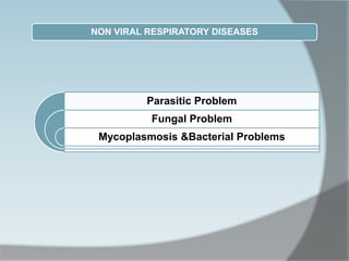 NON VIRAL RESPIRATORY DISEASES
Parasitic Problem
Fungal Problem
Mycoplasmosis &Bacterial Problems
 