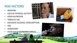 RISK FACTORS
• SMOKING
• LACK OF PHYSICAL ACTIVITY
• POOR NUTRITION
• TOBACCO USE
• EXCESSIVE ALCOHOL CONSUMPTION
• AGE
• HEREDITARY
• POOR SOCIO ECONOMIC STATUS
 