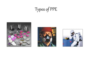 Types of PPE
 