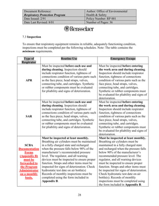 Respiratory protection program | PDF