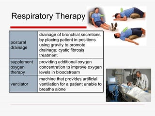 Respiratory Therapy

             drainage of bronchial secretions
             by placing patient in positions
postural
             using gravity to promote
drainage
             drainage; cystic fibrosis
             treatment
supplement   providing additional oxygen
oxygen       concentration to improve oxygen
therapy      levels in bloodstream
             machine that provides artificial
ventilator   ventilation for a patient unable to
             breathe alone
 