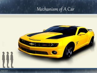 Mechanism of A Car
 