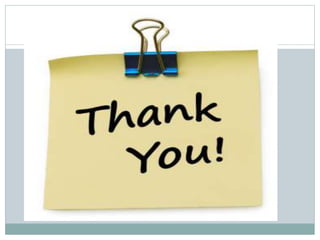 Human Respiratory System