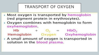 TRANSPORT OF OXYGEN
 