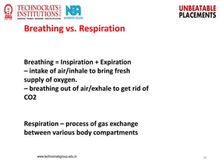 www.technocratsgroup.edu.in 16
Breathing vs. Respiration
Breathing = Inspiration + Expiration
– intake of air/inhale to bring fresh
supply of oxygen.
– breathing out of air/exhale to get rid of
CO2
Respiration – process of gas exchange
between various body compartments
 
