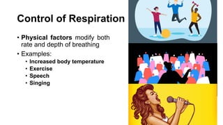 Control of Respiration
• Physical factors modify both
rate and depth of breathing
• Examples:
• Increased body temperature
• Exercise
• Speech
• Singing
 
