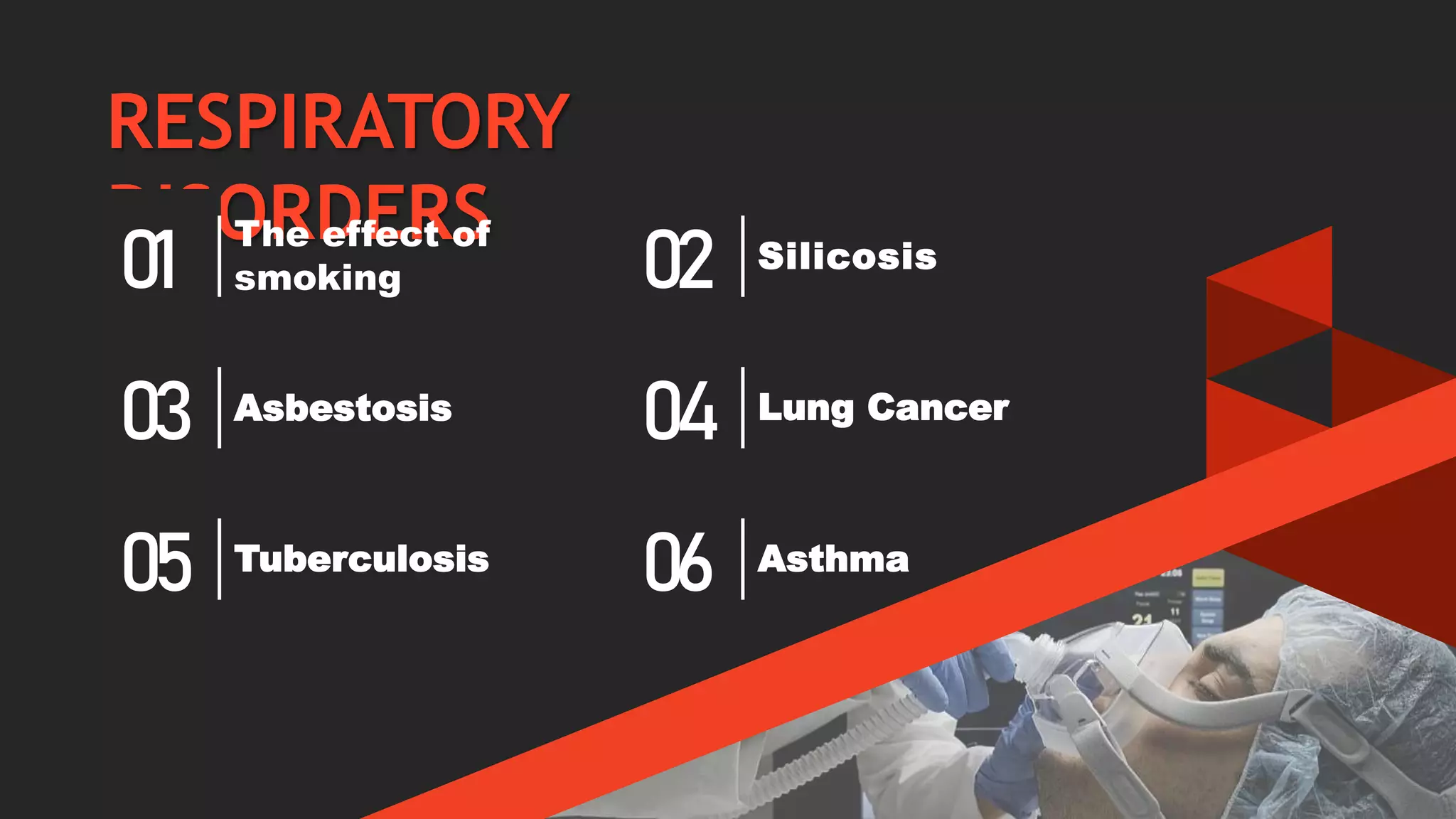 RESPIRATORY
DISORDERS Silicosis
Lung Cancer
Asthma
The effect of
smoking
Asbestosis
Tuberculosis
01
03
05
02
04
06
 