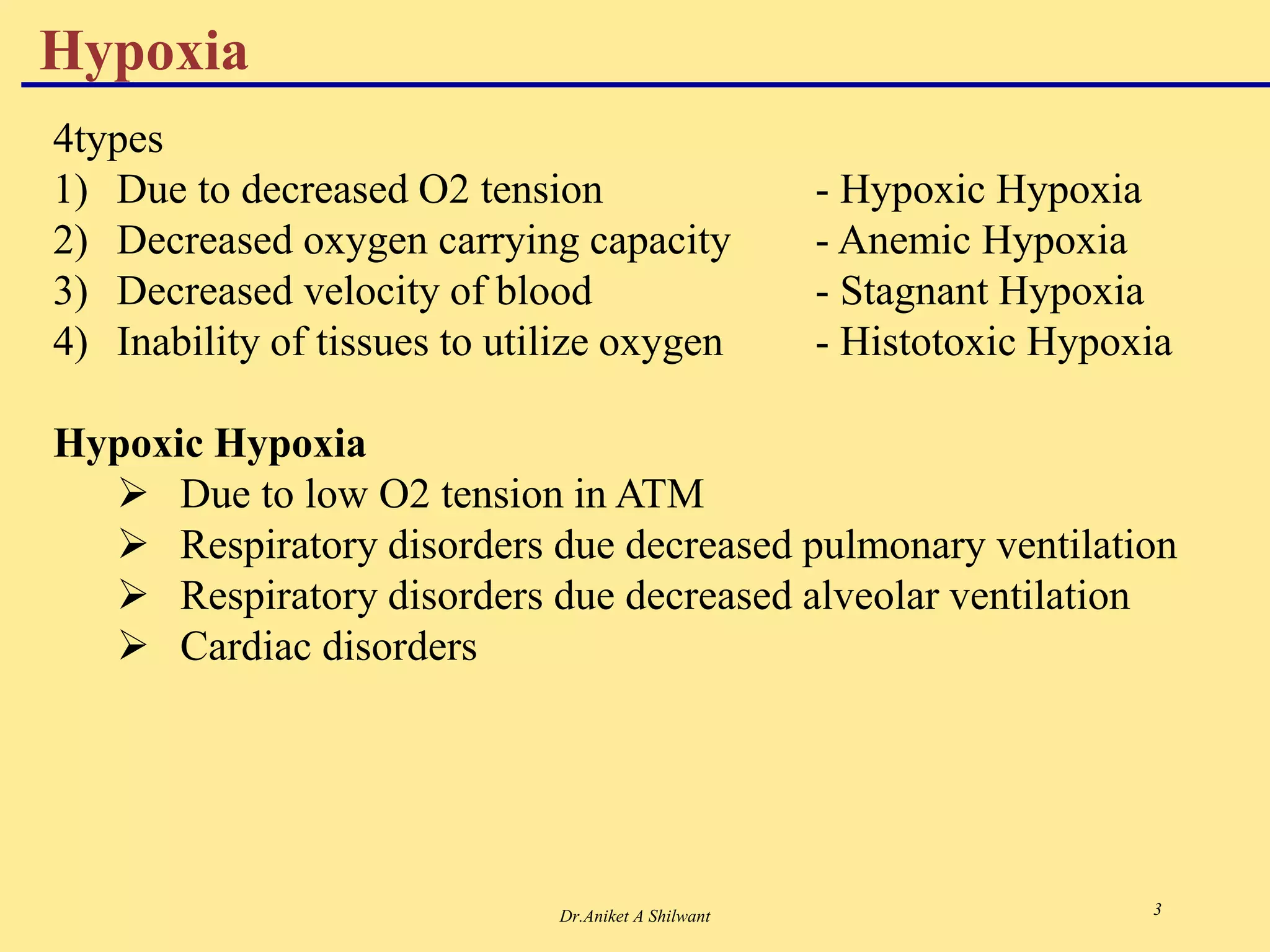 Dr.Aniket A Shilwant 3
4types
1) Due to decreased O2 tension - Hypoxic Hypoxia
2) Decreased oxygen carrying capacity - Anemic Hypoxia
3) Decreased velocity of blood - Stagnant Hypoxia
4) Inability of tissues to utilize oxygen - Histotoxic Hypoxia
Hypoxic Hypoxia
 Due to low O2 tension in ATM
 Respiratory disorders due decreased pulmonary ventilation
 Respiratory disorders due decreased alveolar ventilation
 Cardiac disorders
Hypoxia
 