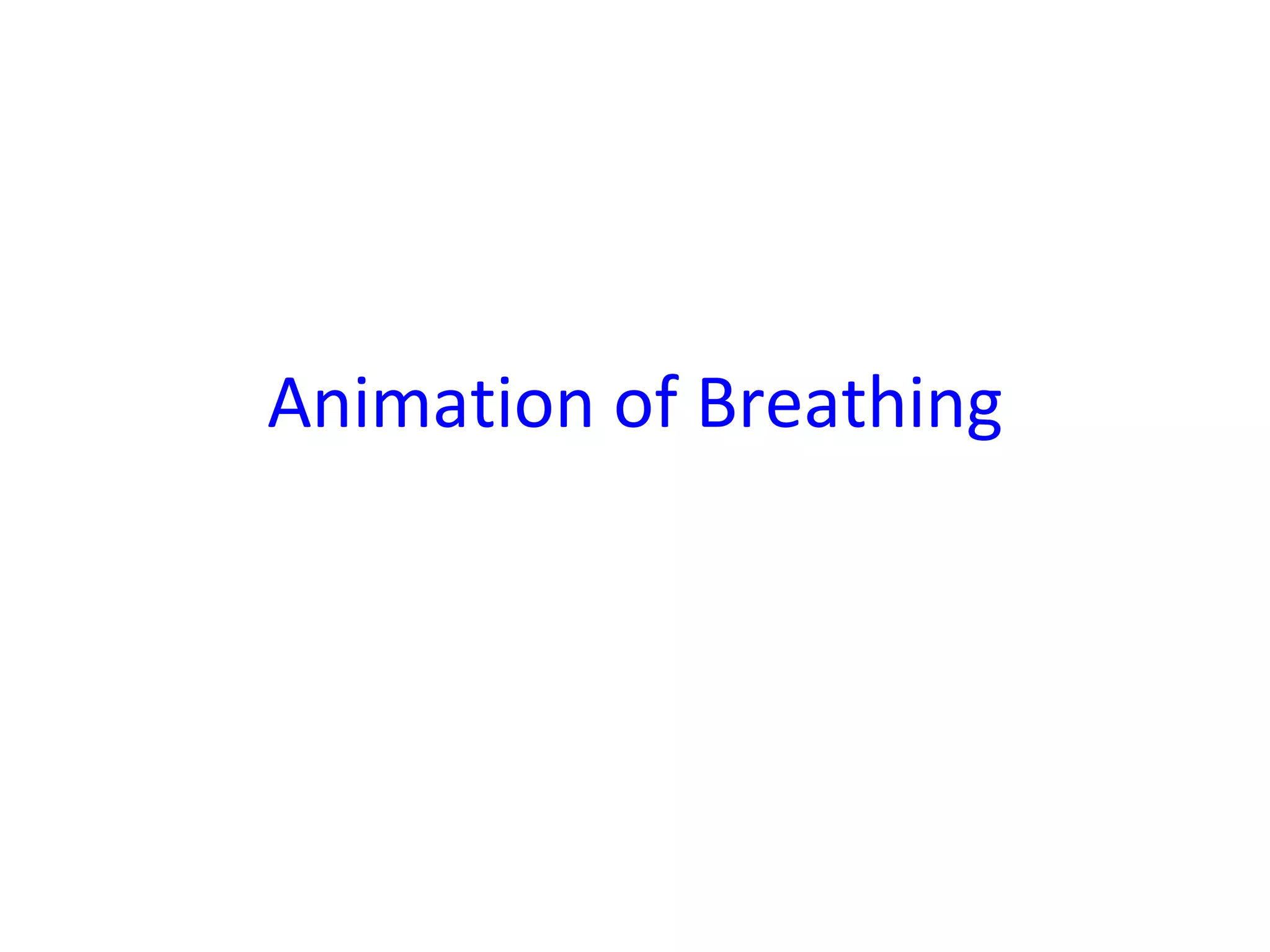 Animation of Breathing 