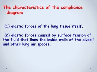 The characteristics of the compliance
diagram
(1) elastic forces of the lung tissue itself.
(2) elastic forces caused by surface tension of
the fluid that lines the inside walls of the alveoli
and other lung air spaces.
 