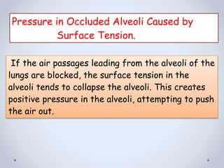 If the air passages leading from the alveoli of the
lungs are blocked, the surface tension in the
alveoli tends to collapse the alveoli. This creates
positive pressure in the alveoli, attempting to push
the air out.
Pressure in Occluded Alveoli Caused by
Surface Tension.
 