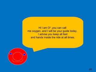 Oxygen CellHi I am O2
,you can call
me oxygen, and I will be your guide today.
I advise you keep all feet
and hands inside the ride at all times.
JH
 